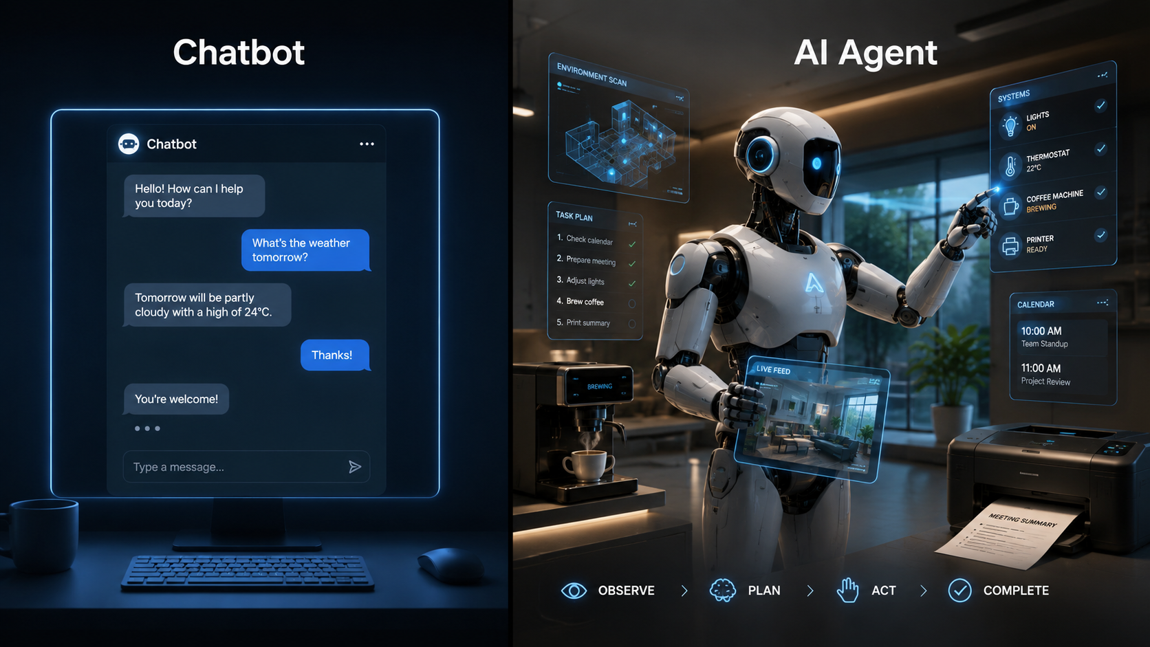 Diagram perbandingan Chatbot vs Agent: chatbot cuma bisa chat, agent bisa baca file dan eksekusi command